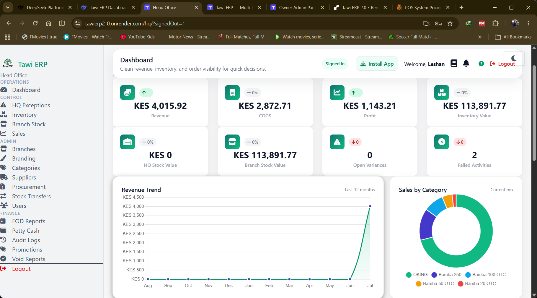 Tawi ERP Head Office Dashboard